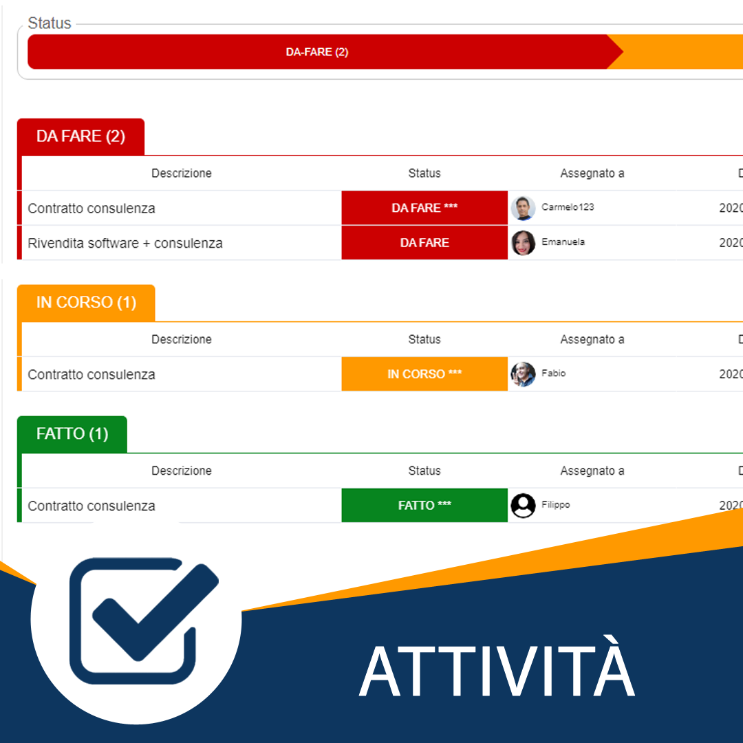 crm-sitovivo-attività