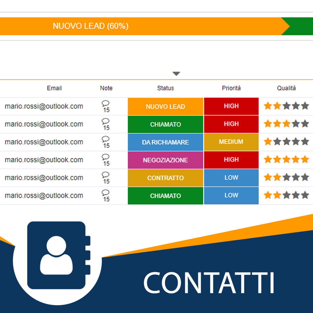 crm-sitovivo-contatti