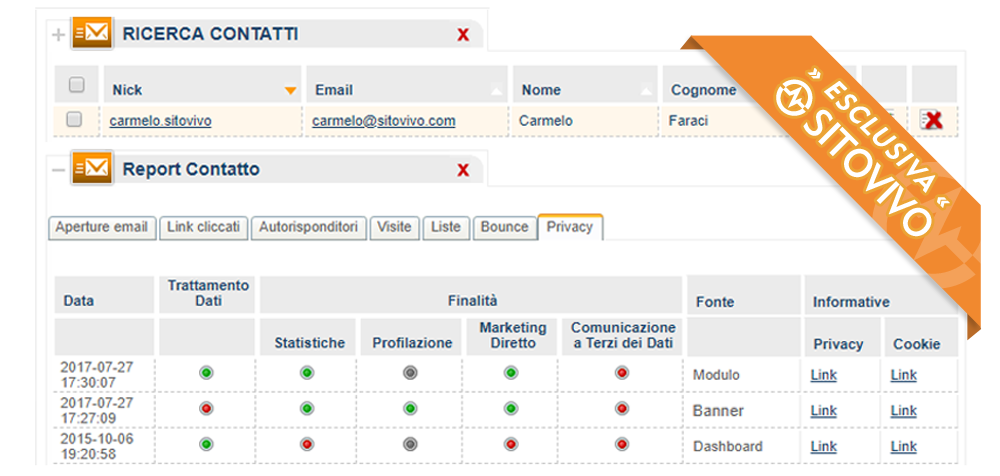 GDPR Consenso Unificato
