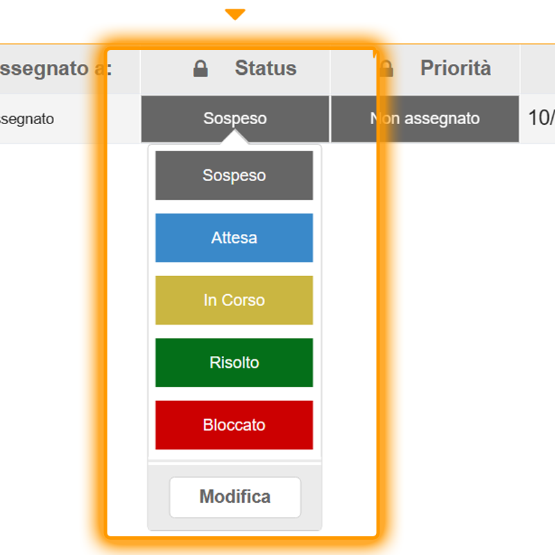 Gestione del Ticket
