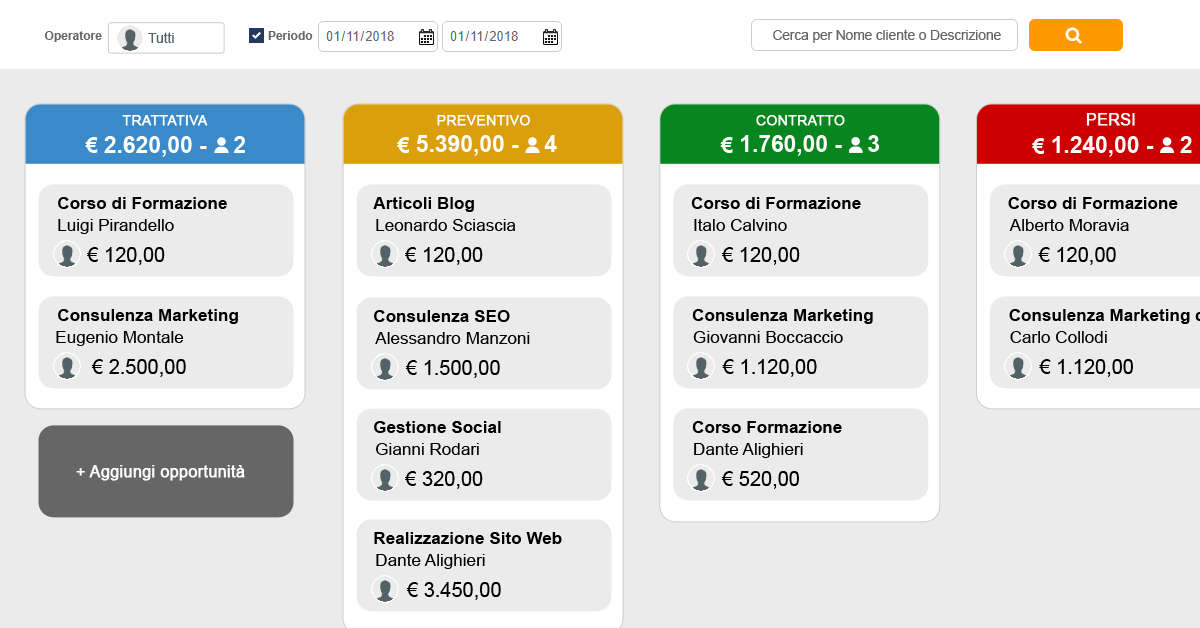 software crm aziendale